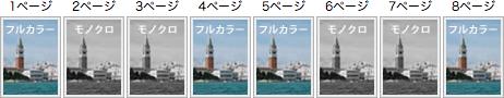 8ページ